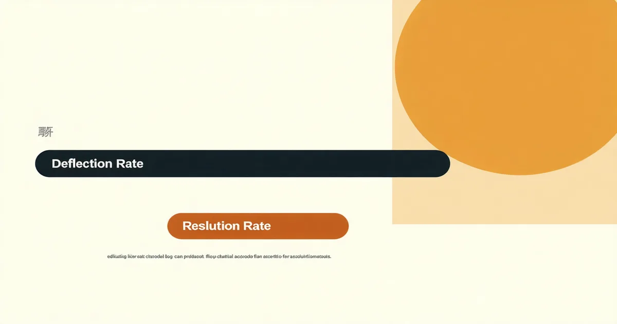 Resolution Rate vs Deflection Rate blog post cover